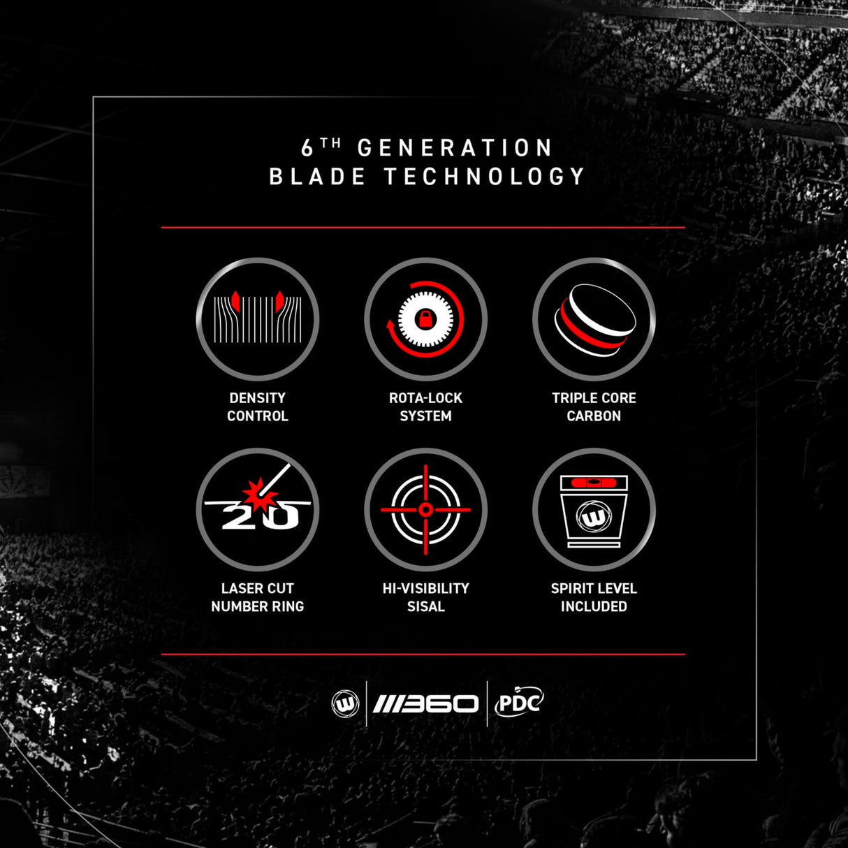 Winmau - Blade 360 Triple Core Dartboard -
