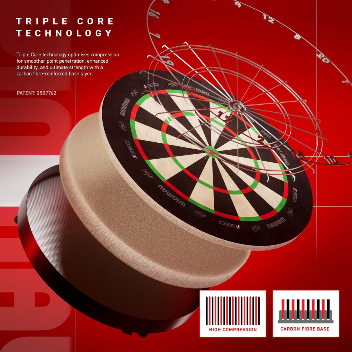 Winmau - Blade 360 Triple Core Dartboard -