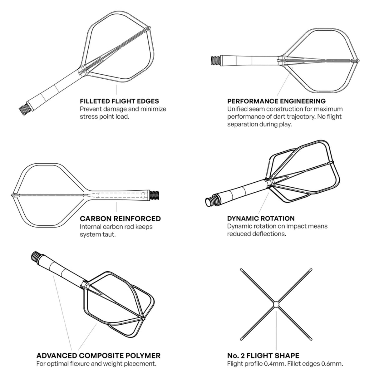 Shot - Flight Deck - Standard Dart Flights - Integrated Flight & Shaft System -