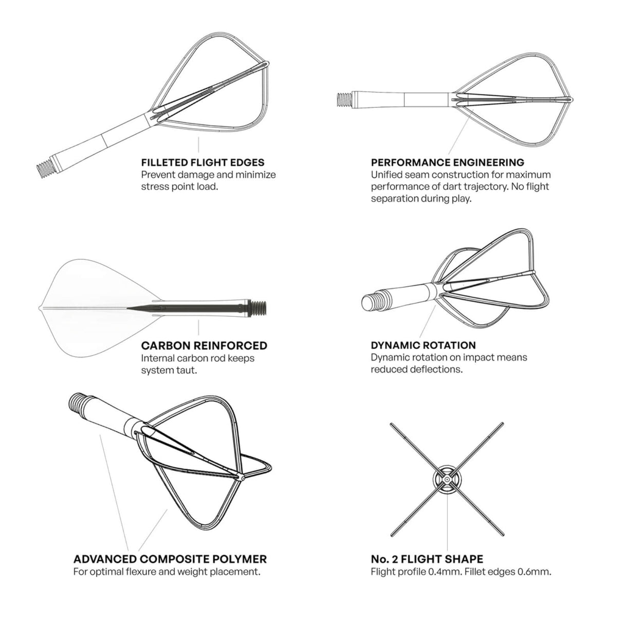 Shot - Flight Deck - Kite Dart Flights - Integrated Flight & Shaft System -