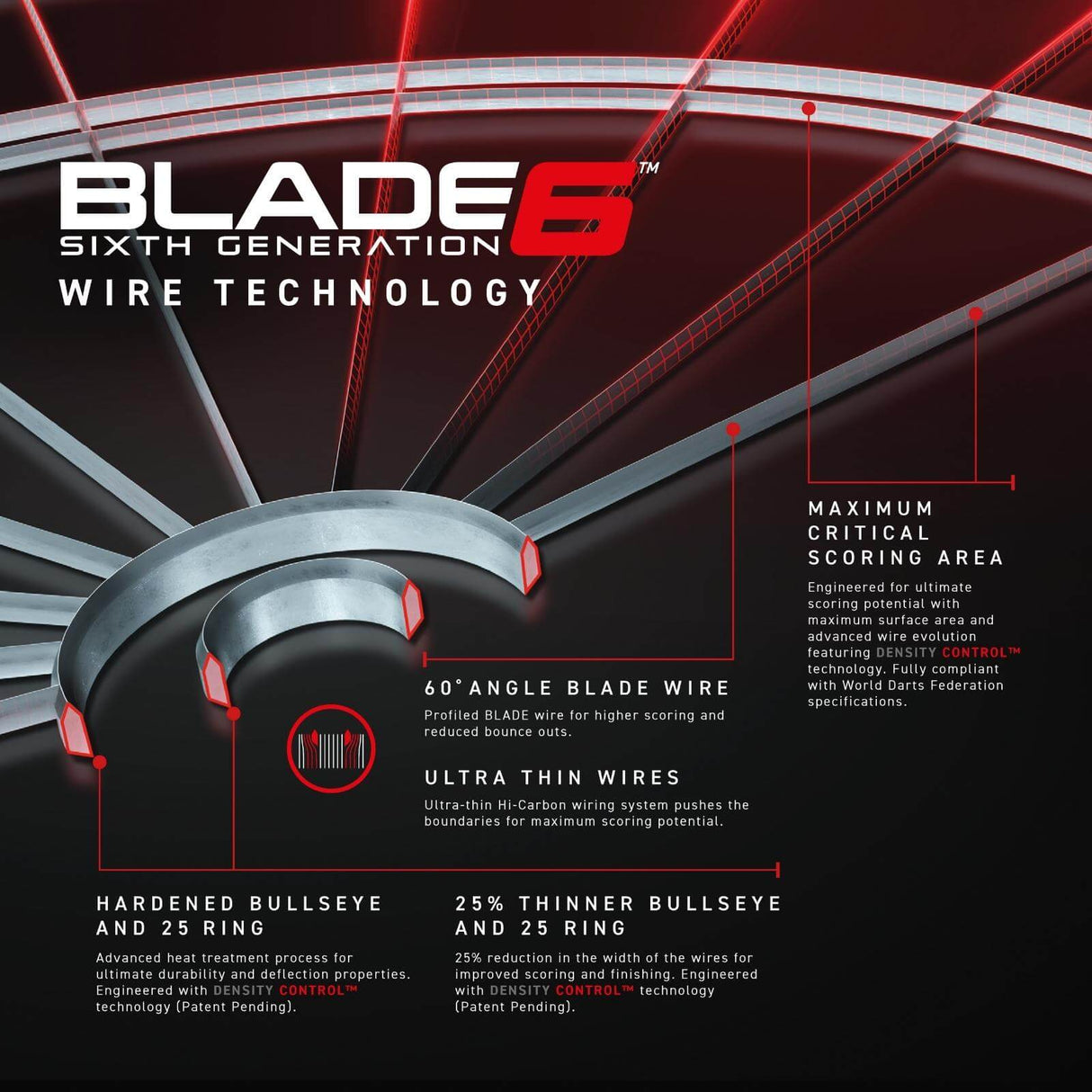 Winmau - Blade 6 Dartboard -