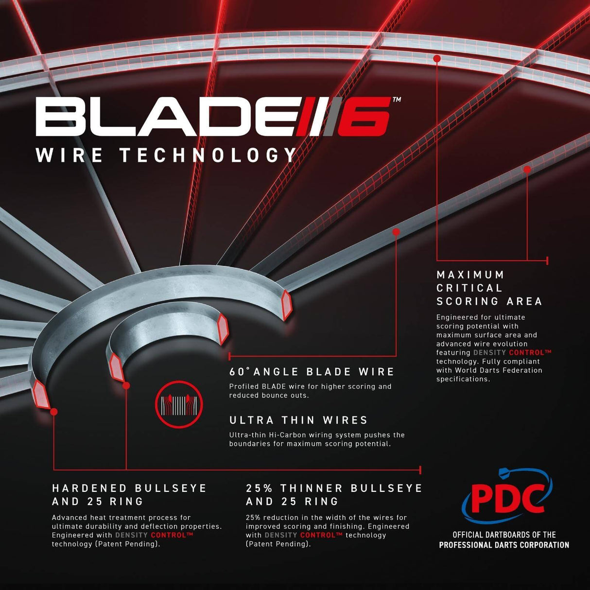 Winmau - Blade 6 Triple Core Dartboard -