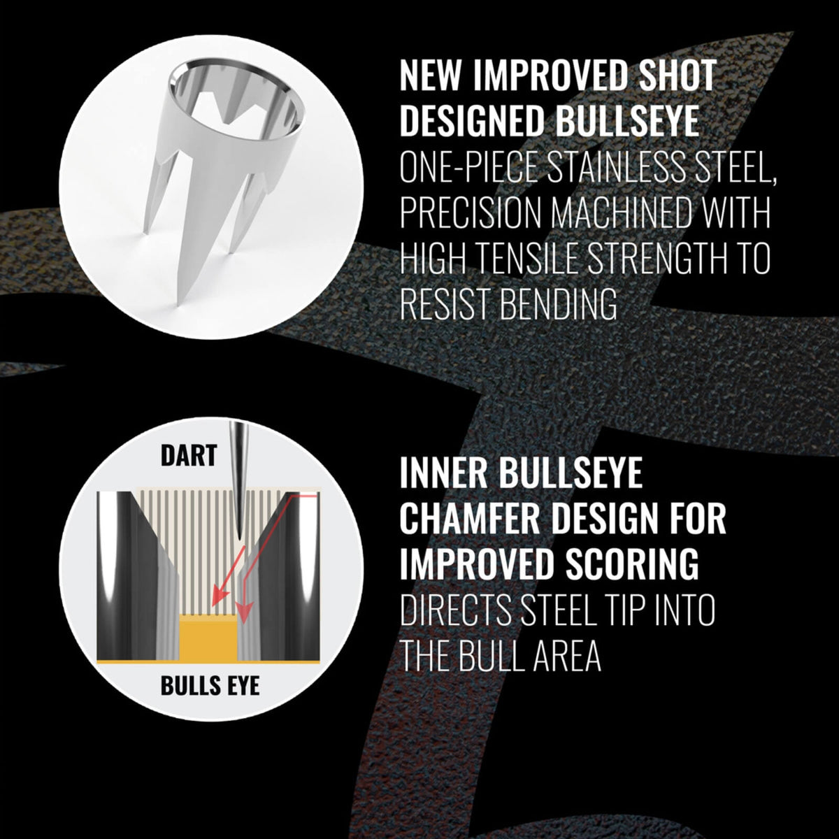 Dartboards - Shot - Bandit Gen 4 Dartboard