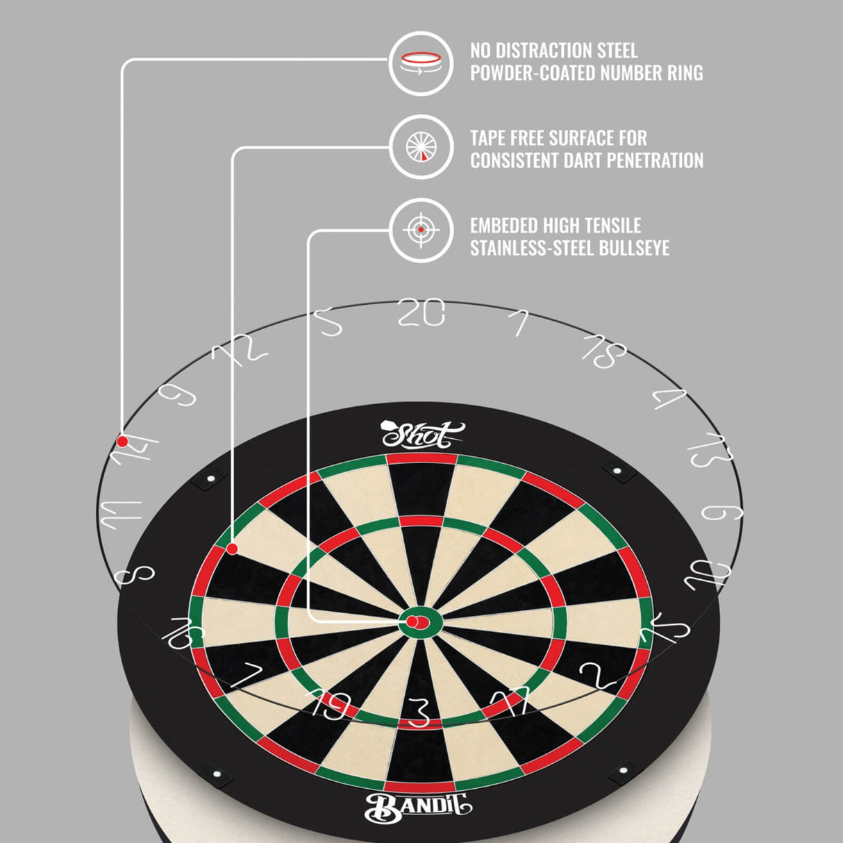 Shot - Bandit Gen 4 Dartboard -