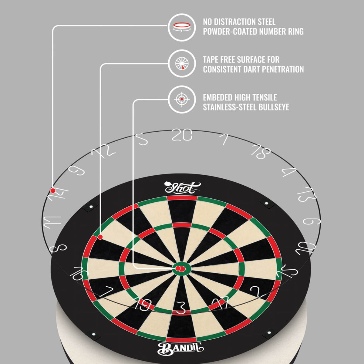 Dartboards - Shot - Bandit Gen 4 Dartboard