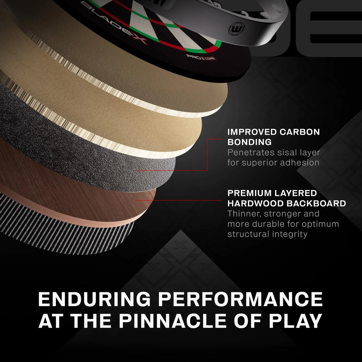 PRE-ORDER - Winmau - Blade X - Official PDC Dartboard