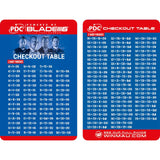 Winmau - Blade 6 PDC Dartboard Surround Set -