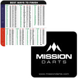 Mission - Checkout Beer Mat Coasters - 9.5cm -