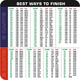 Mission - Checkout Beer Mat Coasters - 9.5cm -