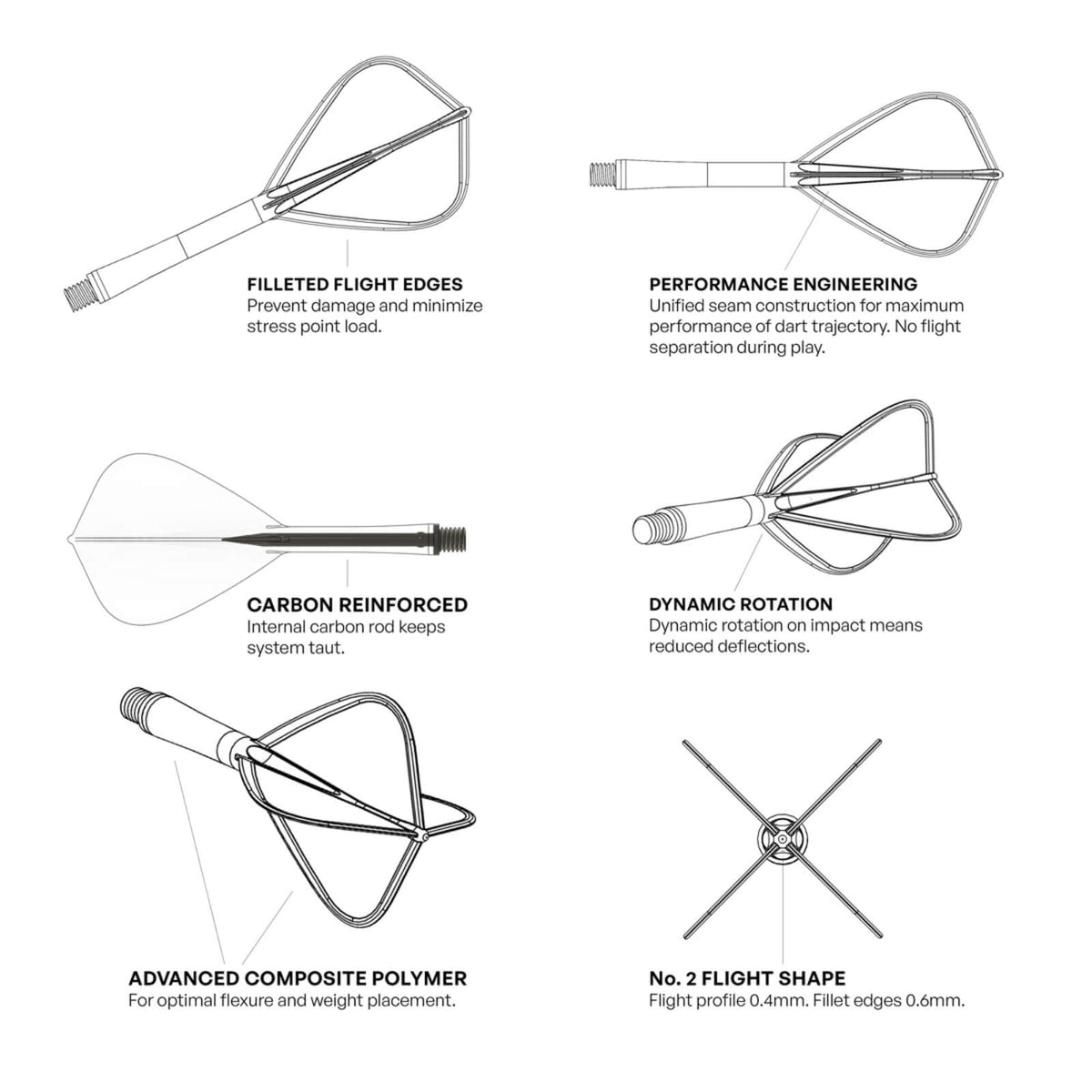 Dart Flights - Shot - Flight Deck - Kite Dart Flights - Integrated Flight &amp; Shaft System