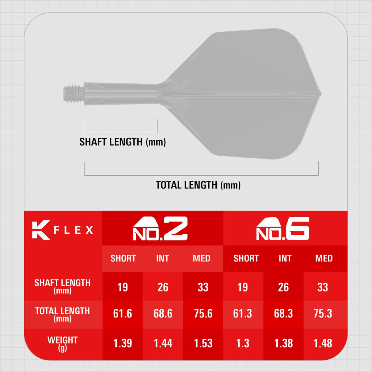Target - K-Flex Game Over - No6 Standard Dart Flights - Integrated Flight & Shaft System -