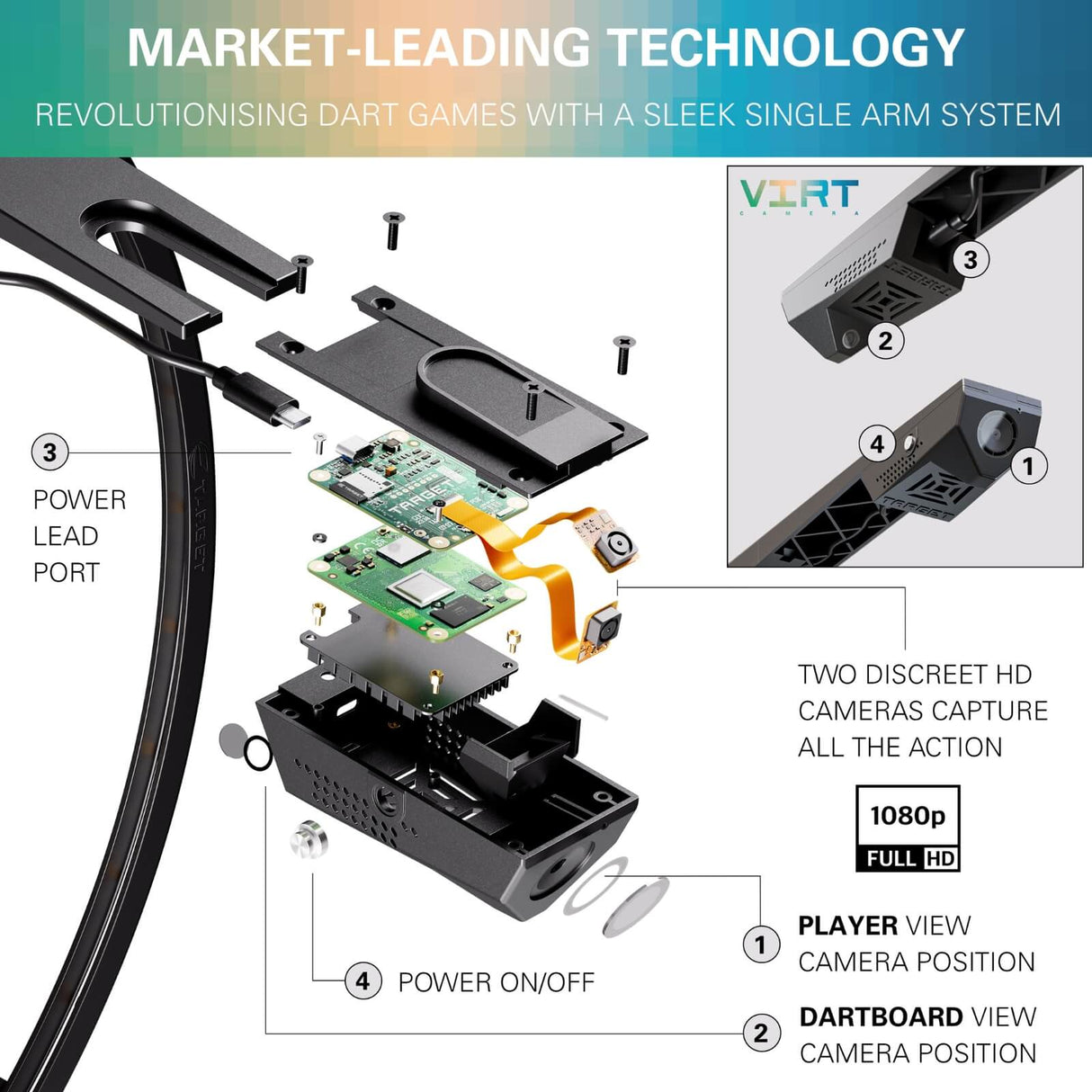 Target - VIRT Camera -