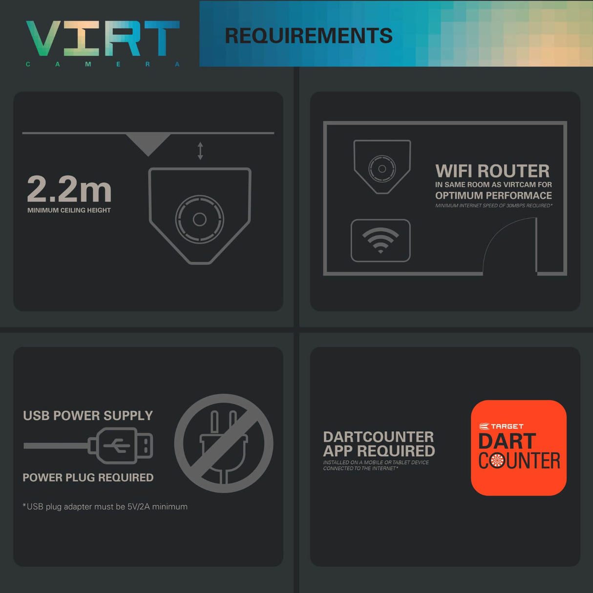 Target - VIRT Camera -