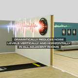Winmau - Wispa Dartboard Sound Reduction System -