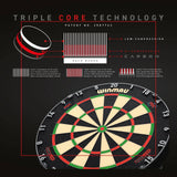Winmau - Blade 6 Triple Core Dartboard -
