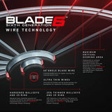 Winmau - Blade 6 Dartboard -