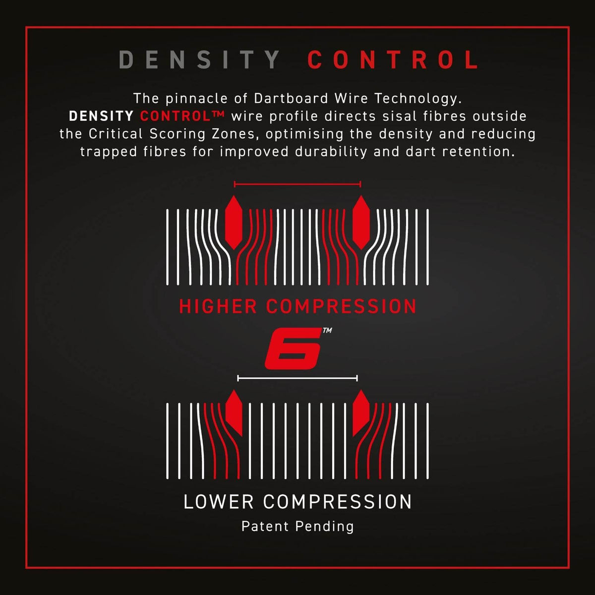 Dartboards - Winmau - Blade 6 Dartboard 