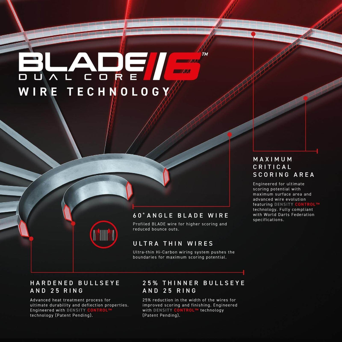 Dartboards - Winmau - Blade 6 Dual Core Dartboard 