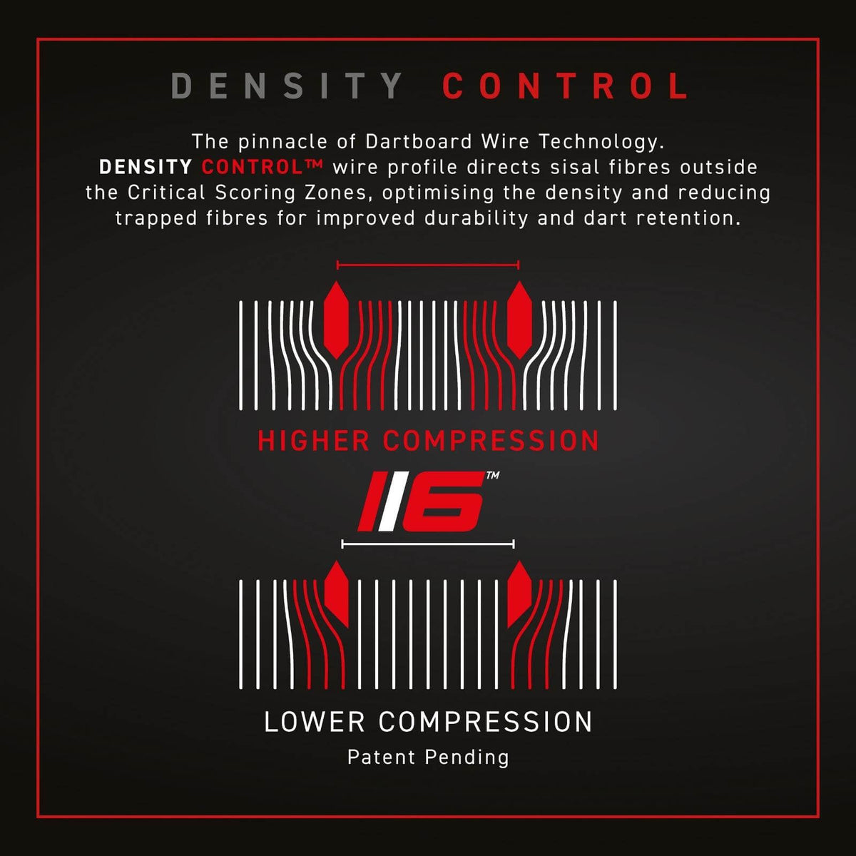 Dartboards - Winmau - Blade 6 Dual Core Dartboard 