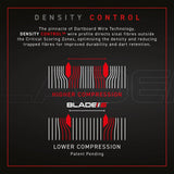 Winmau - Blade 6 Triple Core Dartboard -