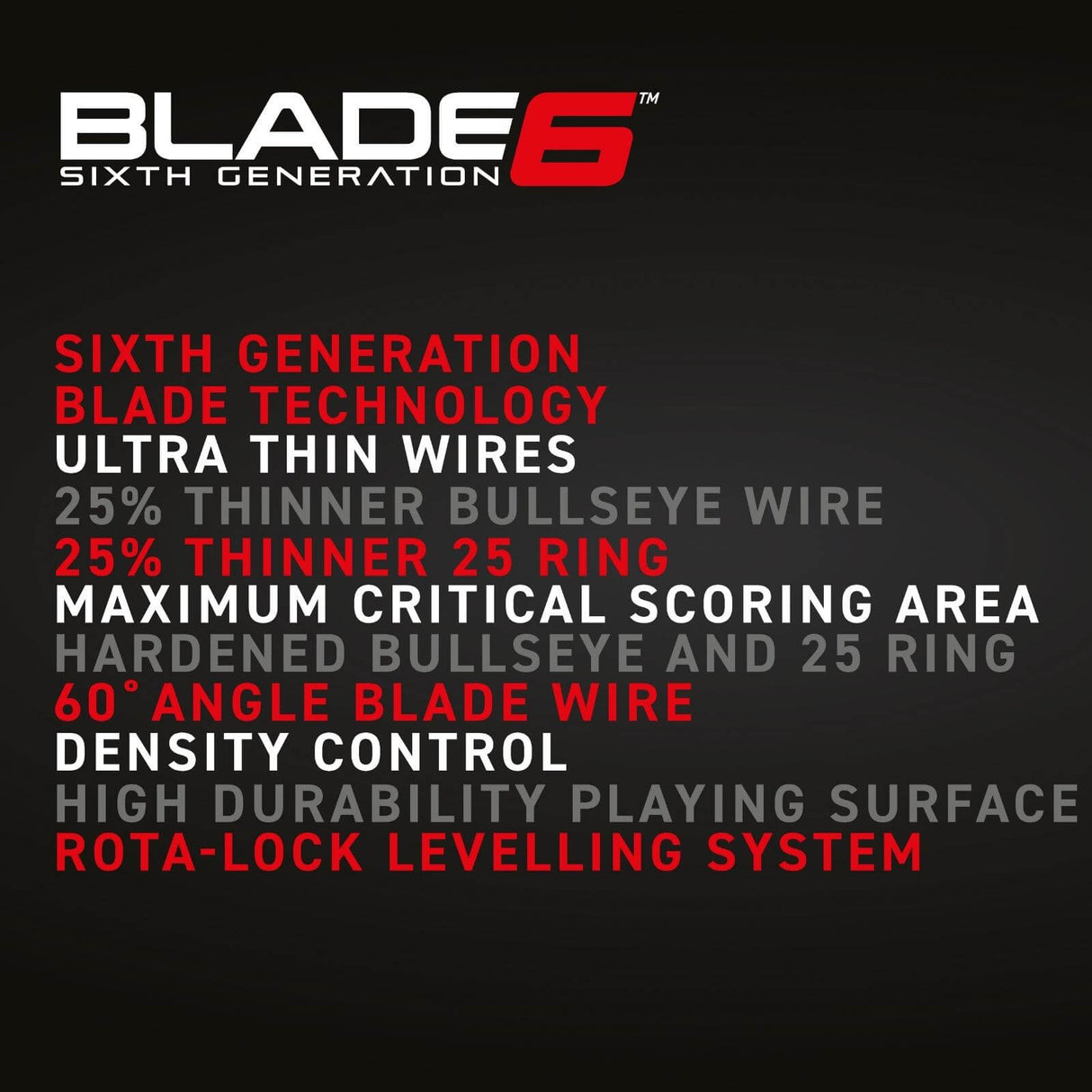 Winmau - Blade 6 Dartboard -