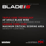 Winmau - Blade 6 Triple Core Dartboard -