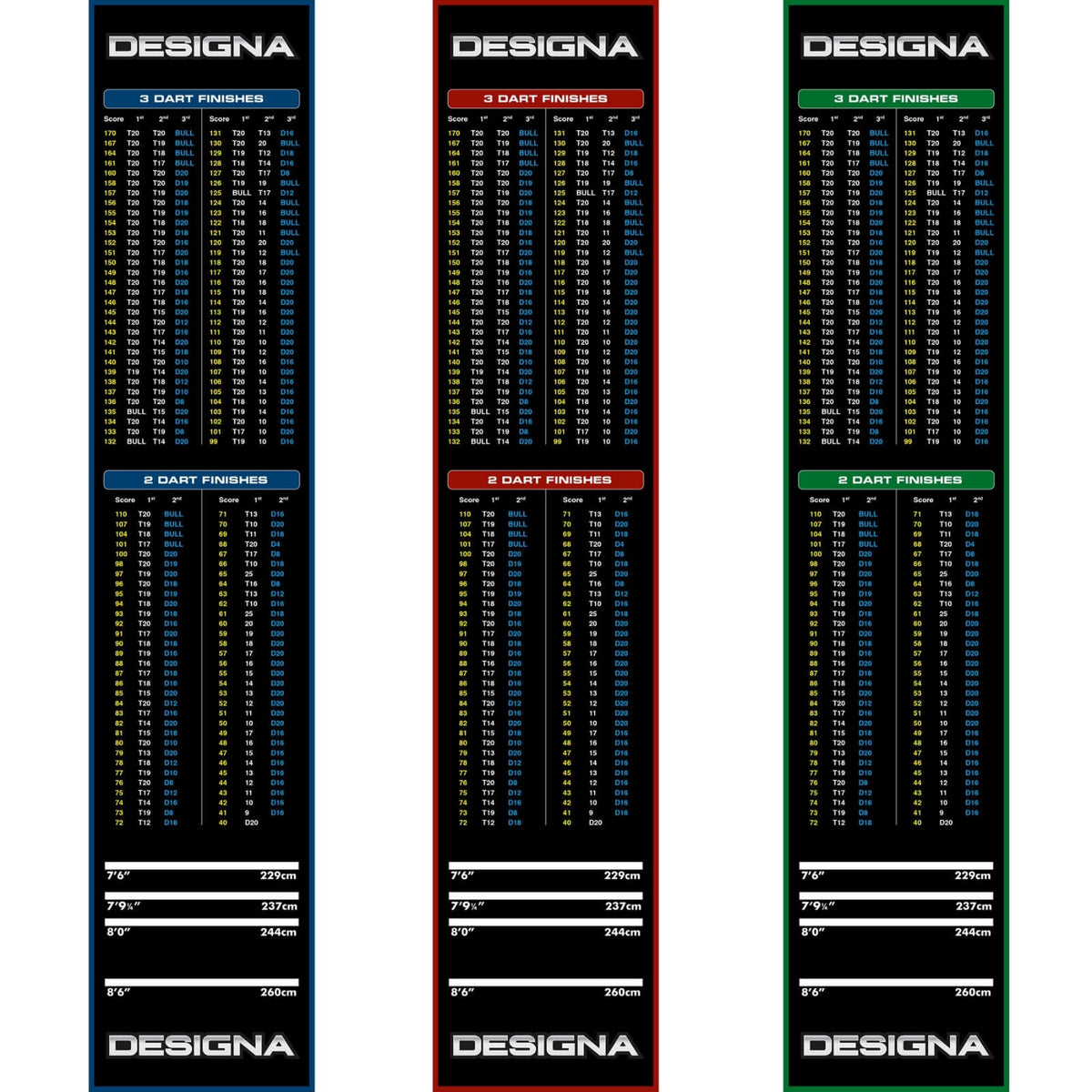 Dart Mats - Designa - Carpet Dart Mat - Checkouts - 290cm x 60cm 