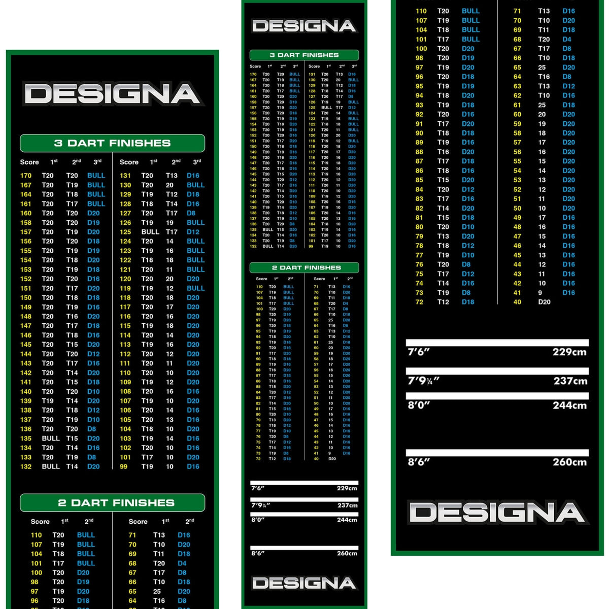 Dart Mats - Designa - Carpet Dart Mat - Checkouts - 290cm x 60cm Green