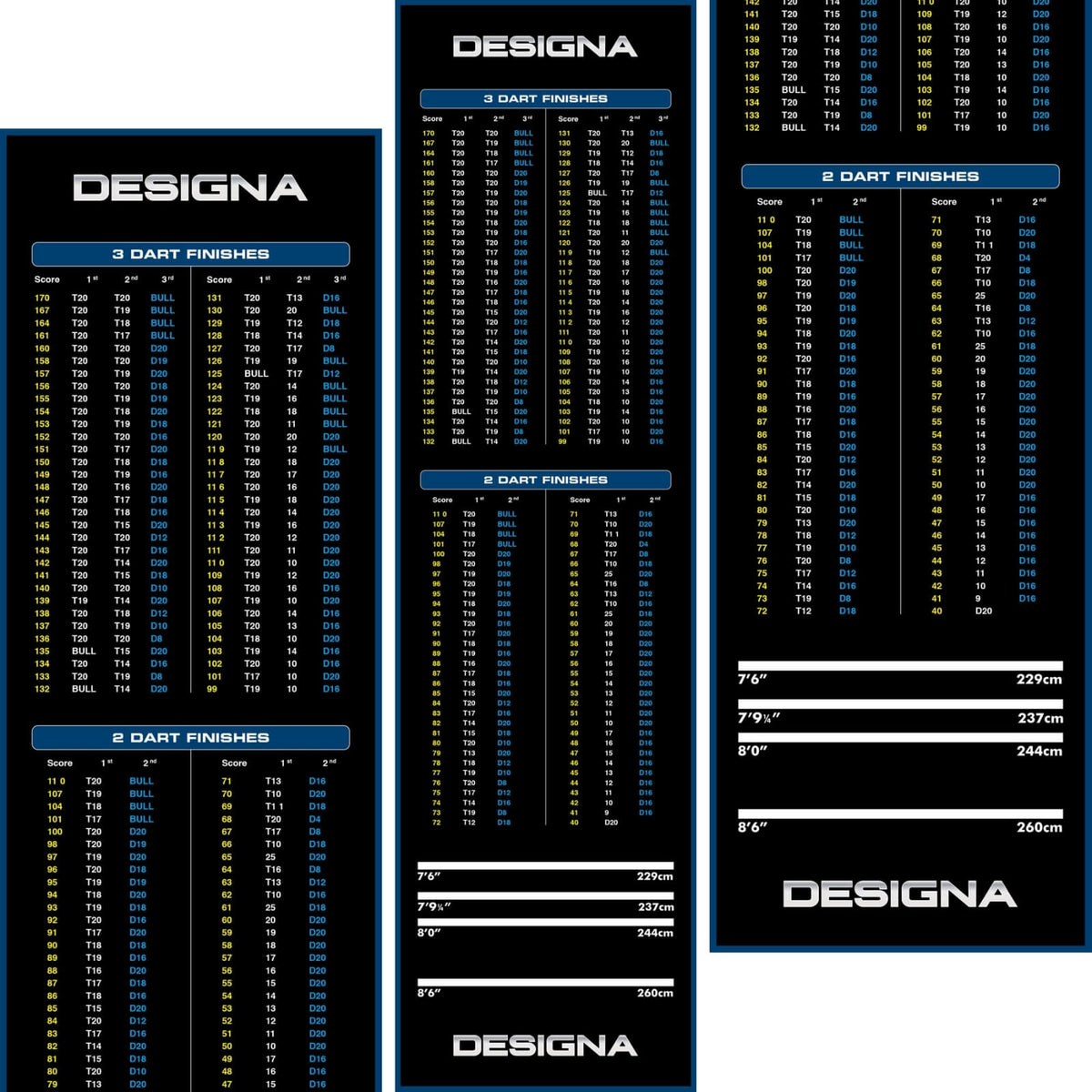 Designa Carpet Dart Mat For Sale Checkouts Avid Darts Australia