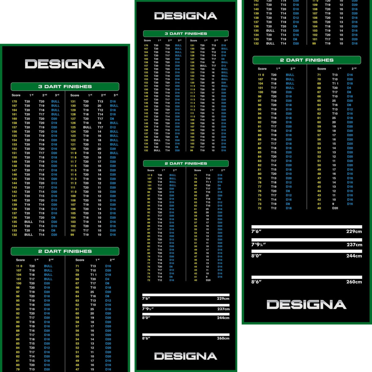 Dart Mats - Designa - Carpet Dart Mat - Checkouts - 290cm x 80cm Green