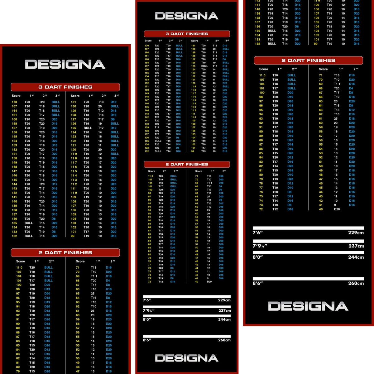 Dart Mats - Designa - Carpet Dart Mat - Checkouts - 290cm x 80cm Red