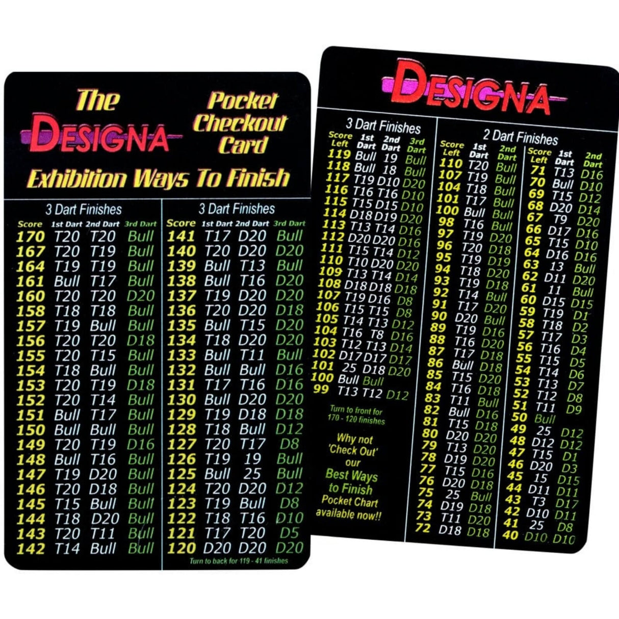 Designa - Professional Checkout Card - Exhibition Ways to Finish -