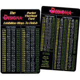 Designa - Professional Checkout Card - Exhibition Ways to Finish -