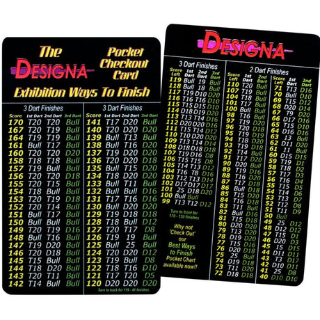 Designa - Professional Checkout Card - Exhibition Ways to Finish -