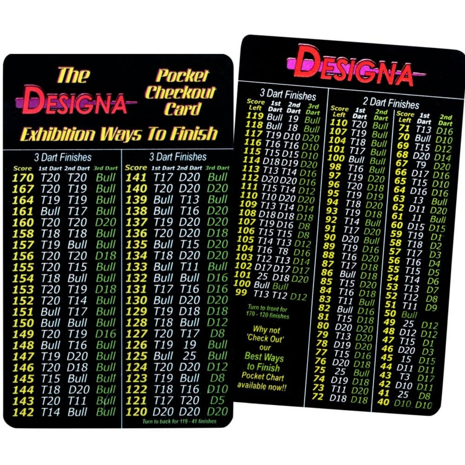 Training Accessories - Designa - Professional Checkout Card - Exhibition Ways to Finish 