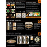 Winmau - Blade Champions Choice Dual Core Dartboard -