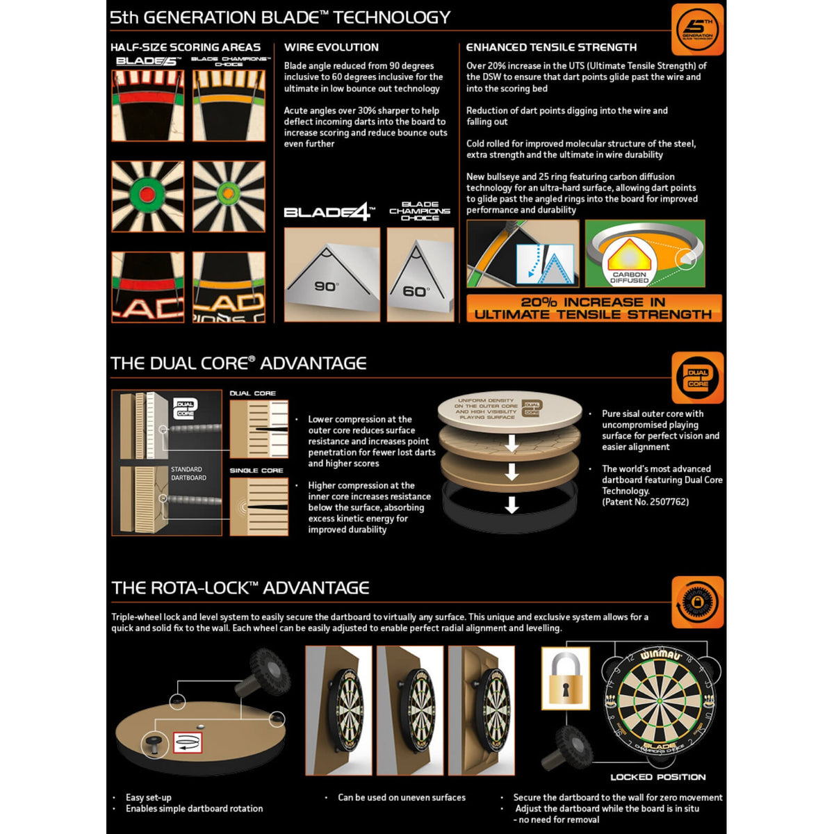 Dartboards - Winmau - Blade Champions Choice Dual Core Dartboard 