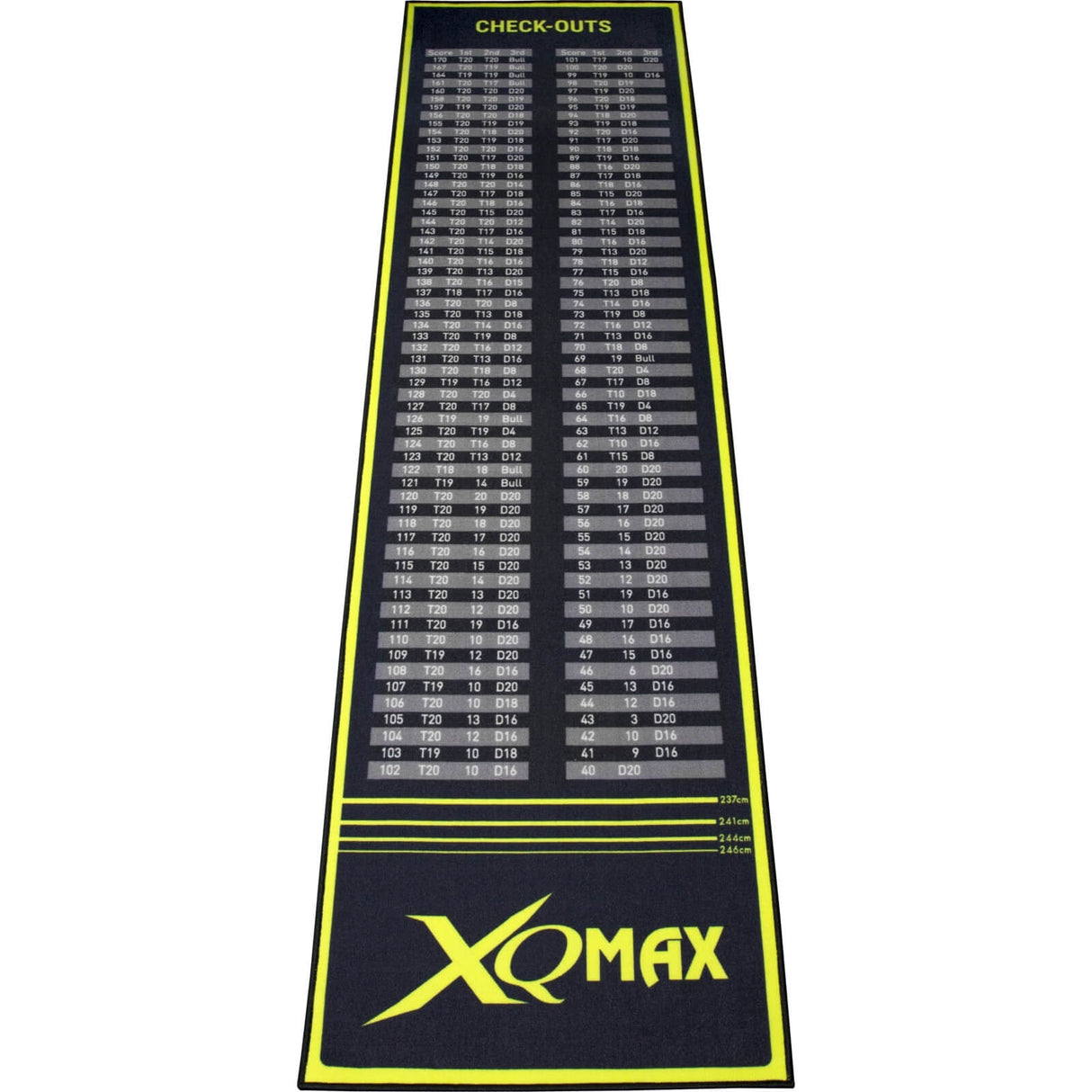 XQMax - Carpet Dart Mat - Checkouts -
