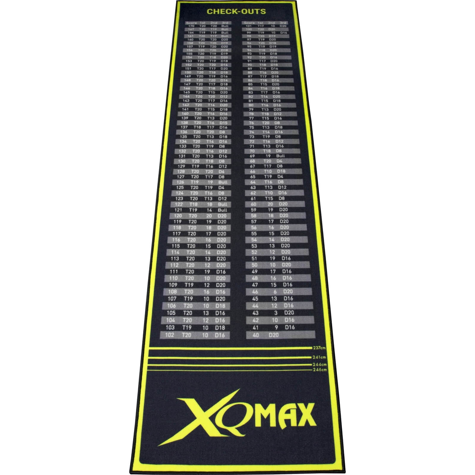 Dart Mats - XQMax - Carpet Dart Mat - Checkouts 