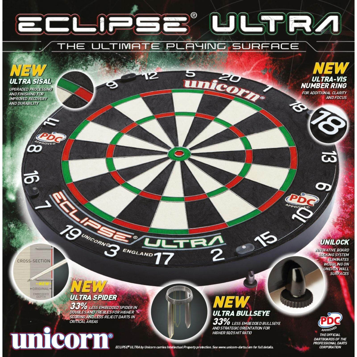 Dartboards - Unicorn - Eclipse Ultra Dartboard 