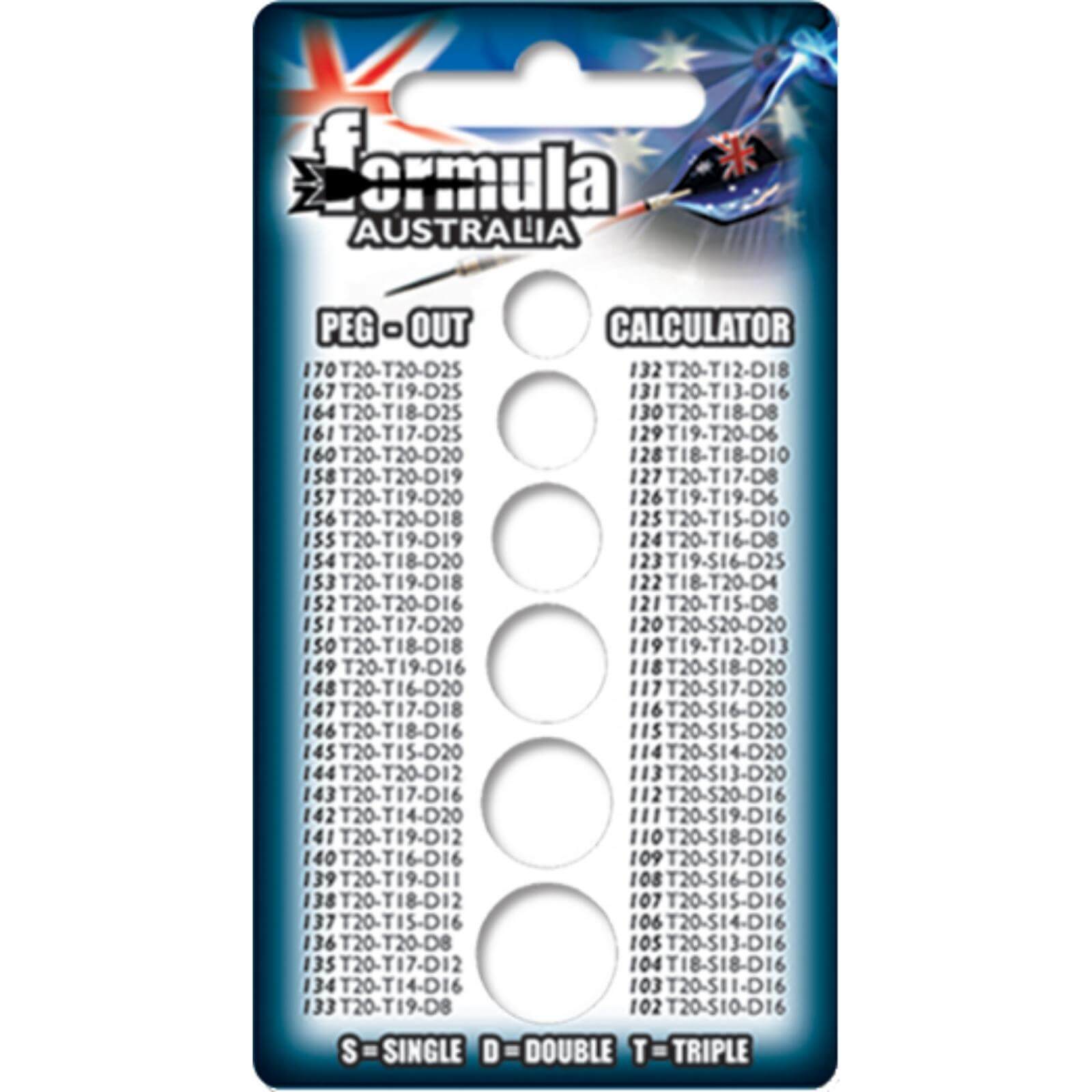 Training Accessories - Formula Sports - Peg Out Card 
