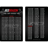 Red Dragon - Peter Snakebite Wright - Darts Accessory Pack -