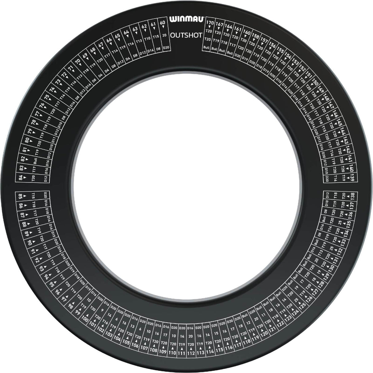 Winmau - Outshot Dartboard Surround -