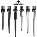 Mission - Titan Pro Ti Conversion Points - Smooth - 26mm 30mm 34mm -